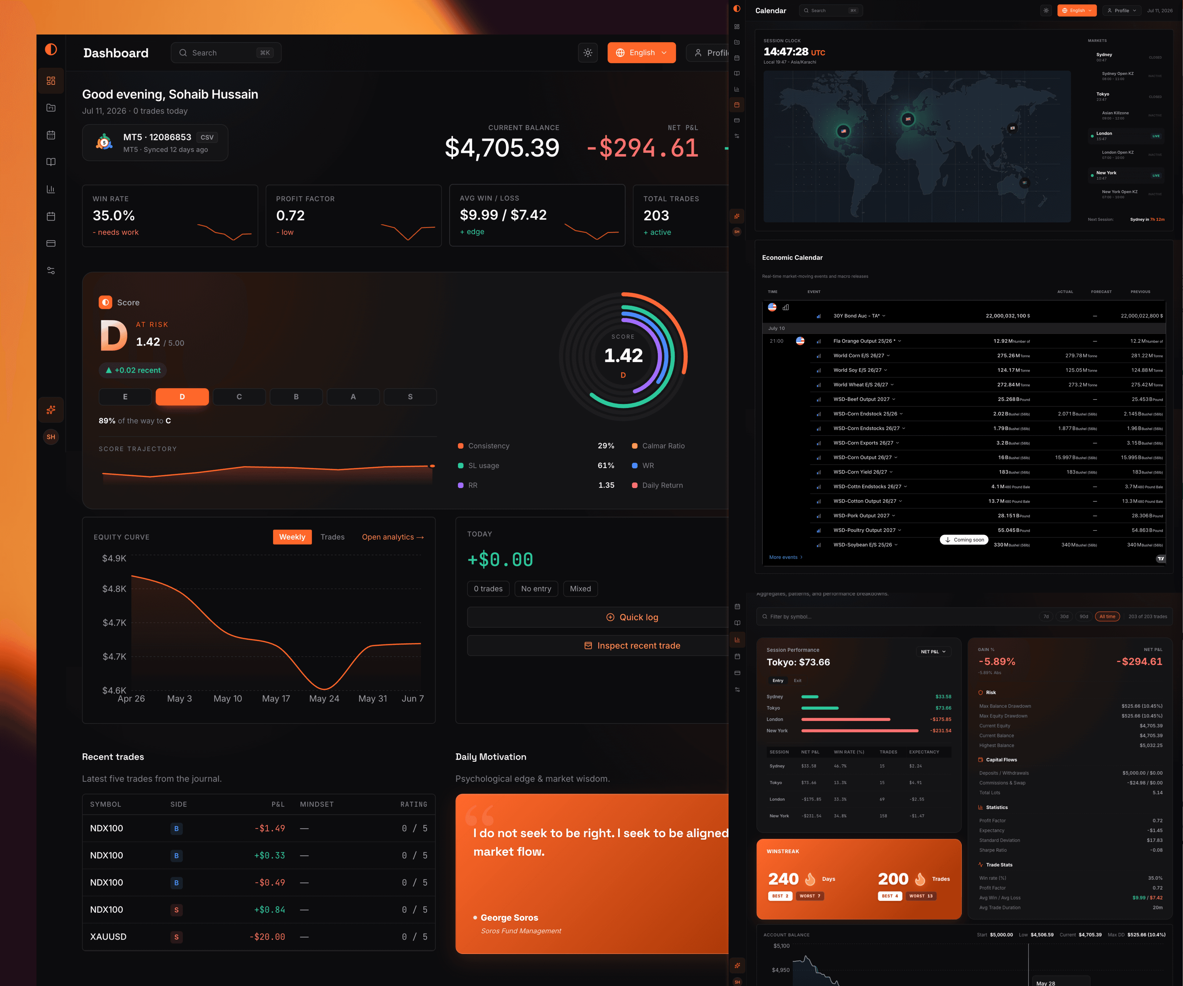 EdgeLog Trading