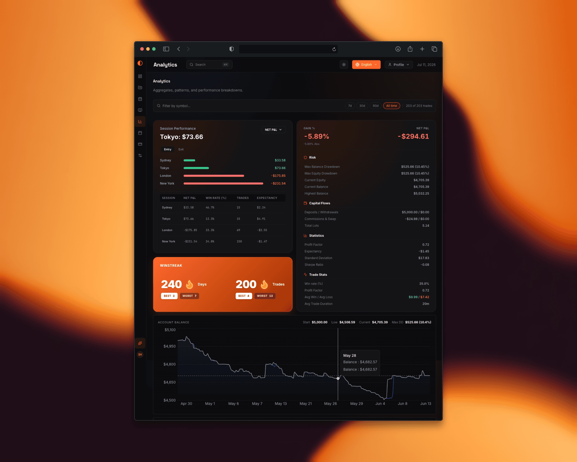 EdgeLog Trading screenshot 3