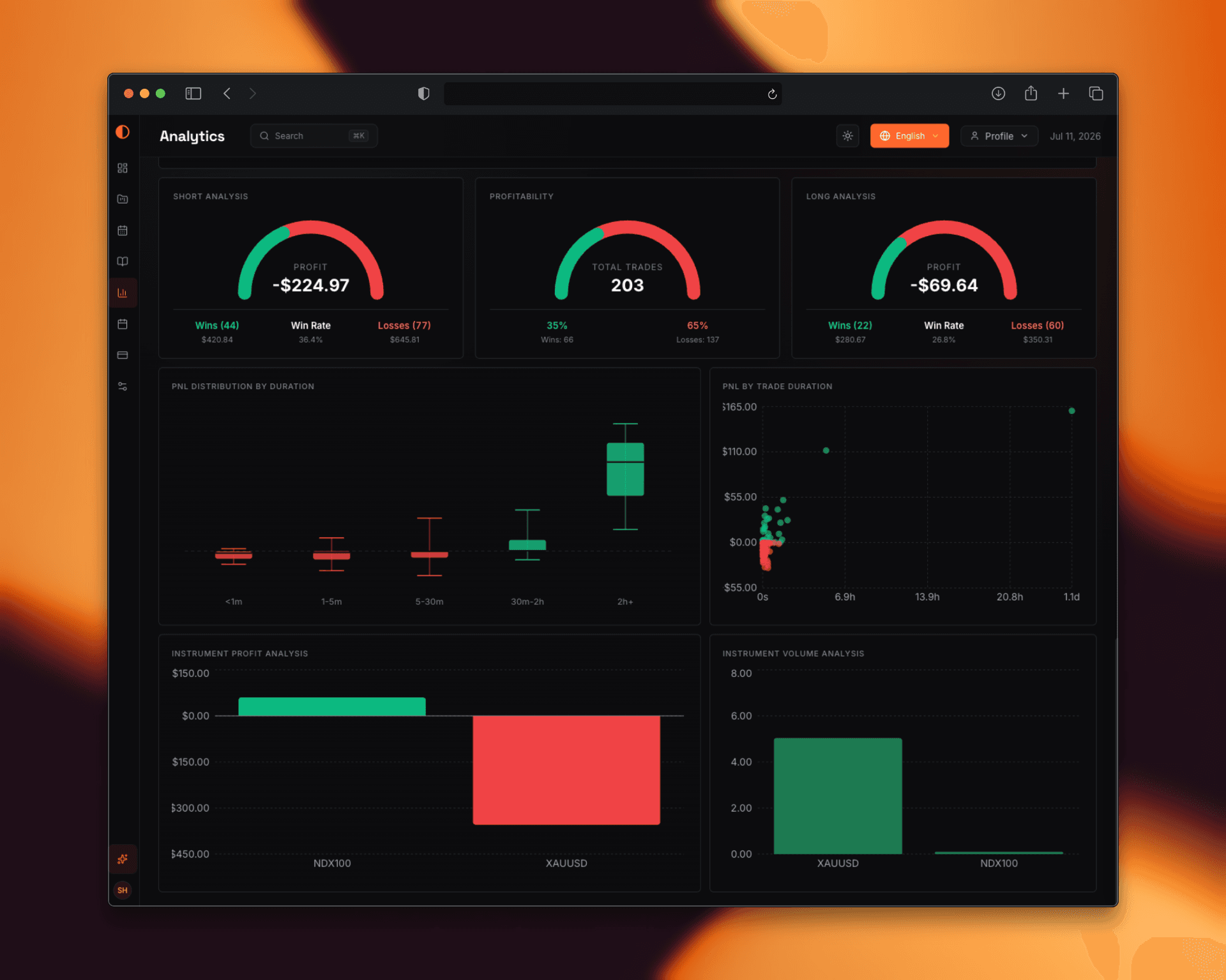 EdgeLog Trading screenshot 4