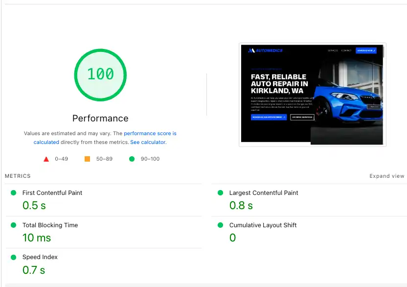 Automedics Kirkland - Performance Audits